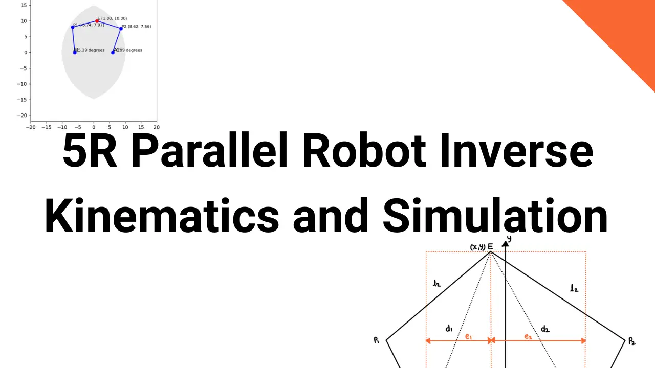 Five Bar Parallel Mechanism Planar Robot Arm